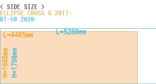 #ECLIPSE CROSS G 2017- + BT-50 2020-